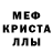 МЕТАДОН кристалл Paul Holloway