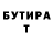 Бутират буратино Elena Chugueva